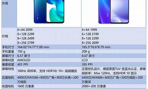 小米10x参数详细参数配置