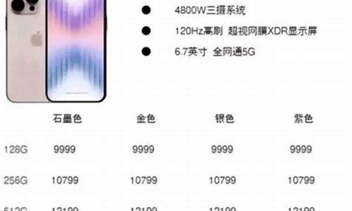 苹果14价格多少_苹果14价格多少钱