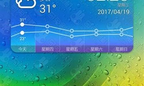 联想vibe rom_联想Vibe X2